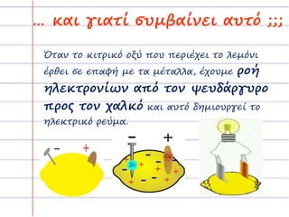 … και γιατί συμβαίνει αυτό ;;; 
Όταν το κιτρικό οξύ που περιέχει το λεμόνι 
έρθει σε επαφή με τα μέταλλα, έχουμε ροή 
ηλεκτρονίων από τον ψευδάργυρο 
προς τον χαλκό και αυτό δημιουργεί το 
ηλεκτρικό ρεύμα. 
 