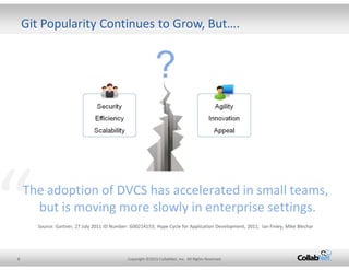 Git Popularity Continues to Grow, But…. 
The adoption of DVCS has accelerated in small teams, 
“but is moving more slowly ...