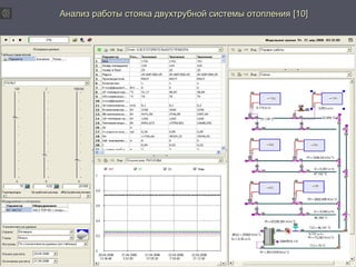 д Анализ работы стояка дввууххттррууббнноойй ссииссттееммыы ооттооппллеенниияя [[1100]] 
 