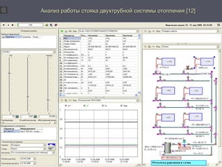 дв Анализ работы стояка двууххттррууббнноойй ссииссттееммыы ооттооппллеенниияя [[1122]] 
 