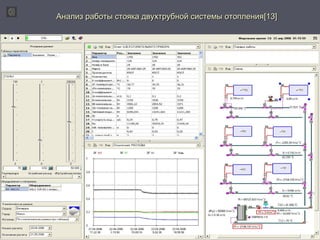 дв Анализ работы стояка двууххттррууббнноойй ссииссттееммыы ооттооппллеенниияя[[1133]] 
 