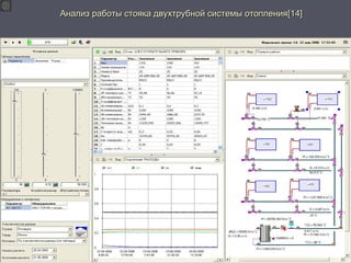 дв Анализ работы стояка двууххттррууббнноойй ссииссттееммыы ооттооппллеенниияя[[1144]] 
 