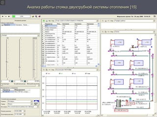 Анализ работы стояка двухтрубной ссииссттееммыы ооттооппллеенниияя [[1155]] 
 