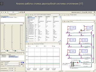 д Анализ работы стояка дввууххттррууббнноойй ссииссттееммыы ооттооппллеенниияя [[1177]] 
 