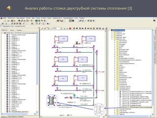 Анализ работы ссттоояяккаа ддввууххттррууббнноойй ссииссттееммыы ооттооппллеенниияя [[33]] 
 