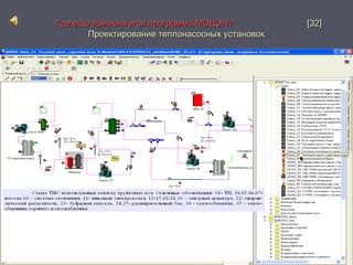 ГГддее еещщее ппррииммеенняяееттссяя ппррооггррааммммаа ММООДДЭЭНН?? [[3322]] 
ППррооееккттииррооввааннииее ттееппллооннаассоосснныыхх ууссттааннооввоокк 
 