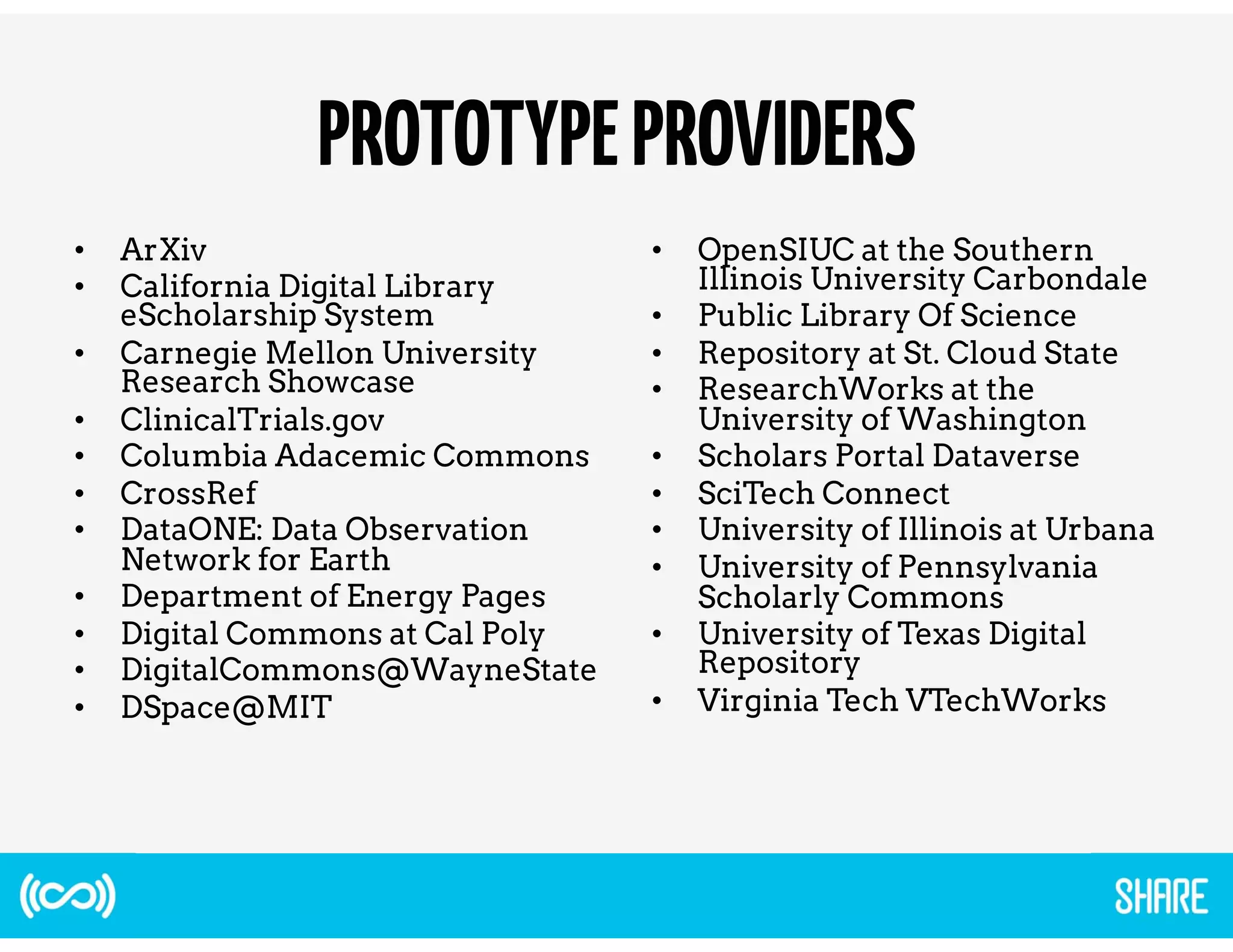 PROTOTYPE PROVIDERS 
• ArXiv 
• California Digital Library 
eScholarship System 
• Carnegie Mellon University 
Research Showcase 
• ClinicalTrials.gov 
• Columbia Adacemic Commons 
• CrossRef 
• DataONE: Data Observation 
Network for Earth 
• Department of Energy Pages 
• Digital Commons at Cal Poly 
• DigitalCommons@WayneState 
• DSpace@MIT 
• OpenSIUC at the Southern 
Illinois University Carbondale 
• Public Library Of Science 
• Repository at St. Cloud State 
• ResearchWorks at the 
University of Washington 
• Scholars Portal Dataverse 
• SciTech Connect 
• University of Illinois at Urbana 
• University of Pennsylvania 
Scholarly Commons 
• University of Texas Digital 
Repository 
• Virginia Tech VTechWorks 
 