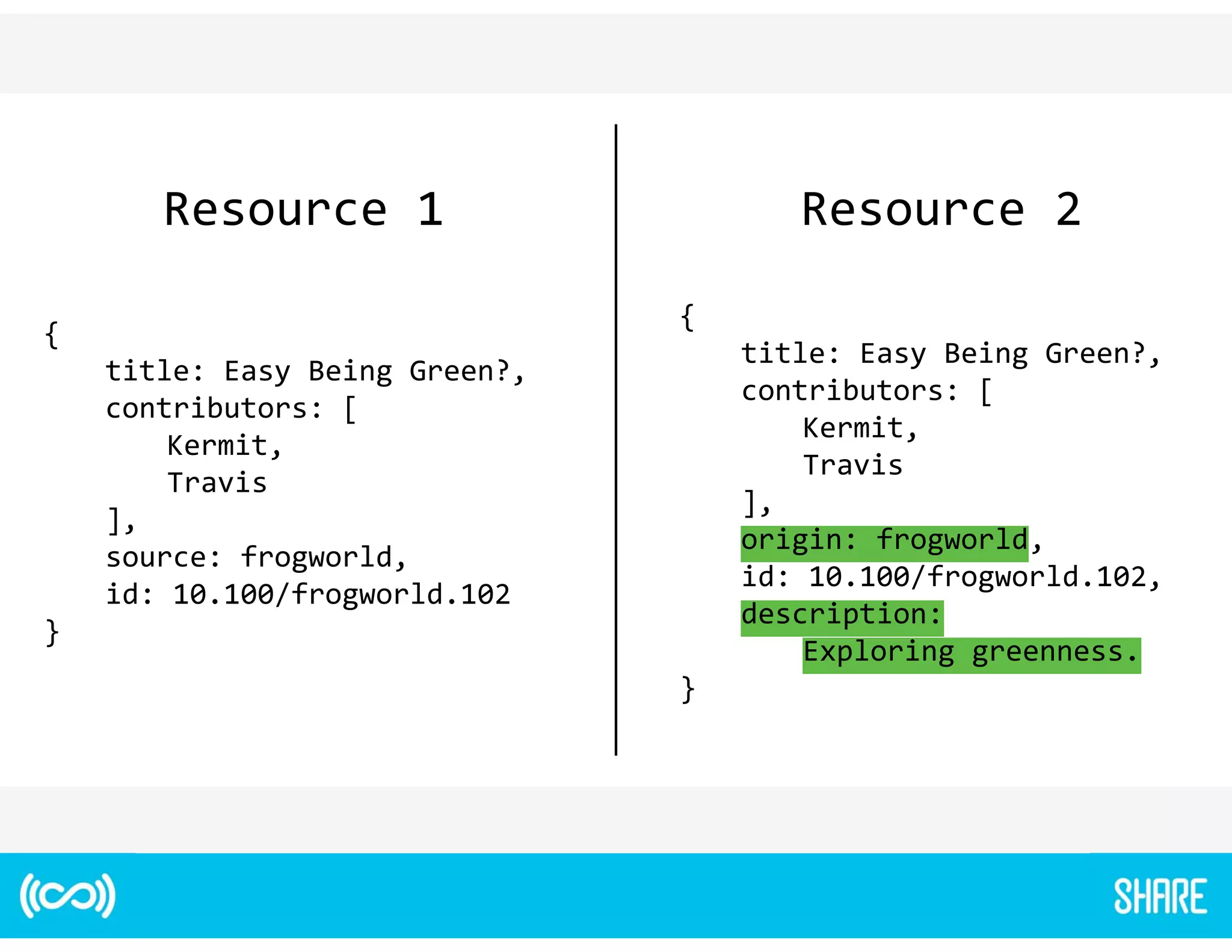 @NJPM@¼ @NJPM@½ 
£ 
ODOG@ˆNT@DIB
M@@I† 
JIOMD=POJMNˆ¡ 
@MHDO† 
MQDN 
¢† 
NJPM@ˆAMJBRJMG?† 
D?ˆ¼»‰¼»»™AMJBRJMG?‰¼»½ 
¤ 
£ 
ODOG@ˆNT@DIB
M@@I† 
JIOMD=POJMNˆ¡ 
@MHDO† 
MQDN 
¢† 
JMDBDIˆAMJBRJMG?† 
D?ˆ¼»‰¼»»™AMJBRJMG?‰¼»½† 
?@NMDKODJIˆ 
SKGJMDIBBM@@II@NN‰ 
¤ 
 