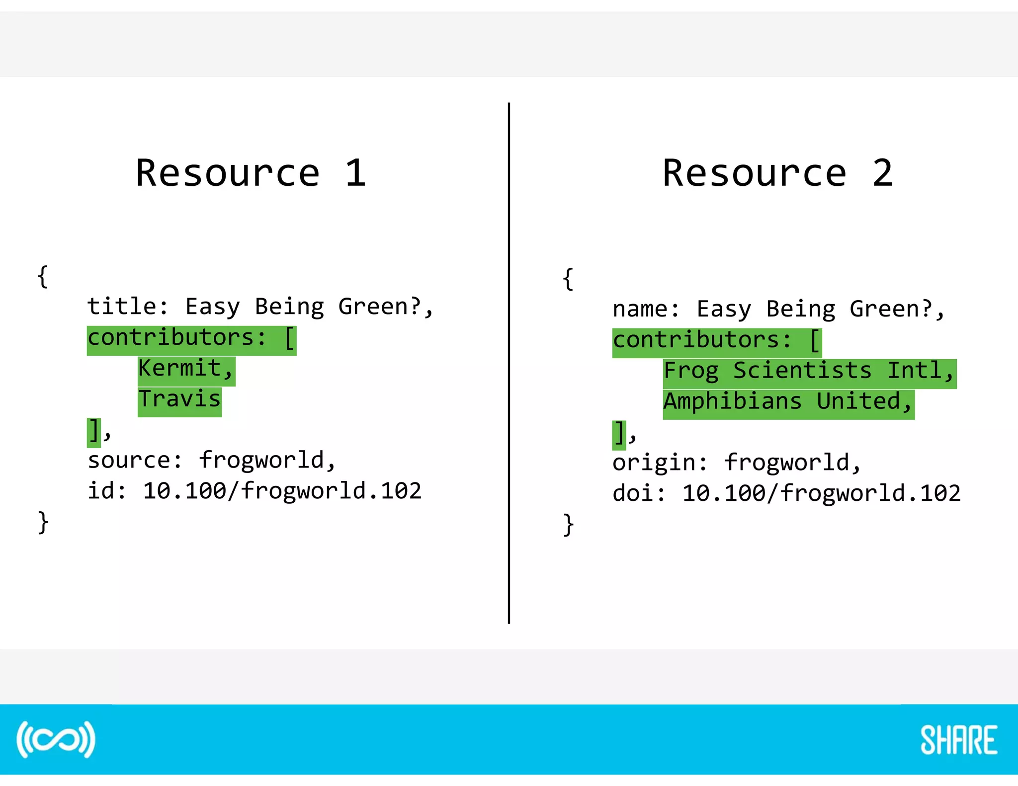 @NJPM@¼ @NJPM@½ 
£ 
ODOG@ˆNT@DIB
M@@I† 
JIOMD=POJMNˆ¡ 
@MHDO† 
MQDN 
¢† 
NJPM@ˆAMJBRJMG?† 
D?ˆ¼»‰¼»»™AMJBRJMG?‰¼»½ 
¤ 
£ 
IH@ˆNT@DIB
M@@I† 
JIOMD=POJMNˆ¡ 
	MJBD@IODNON 