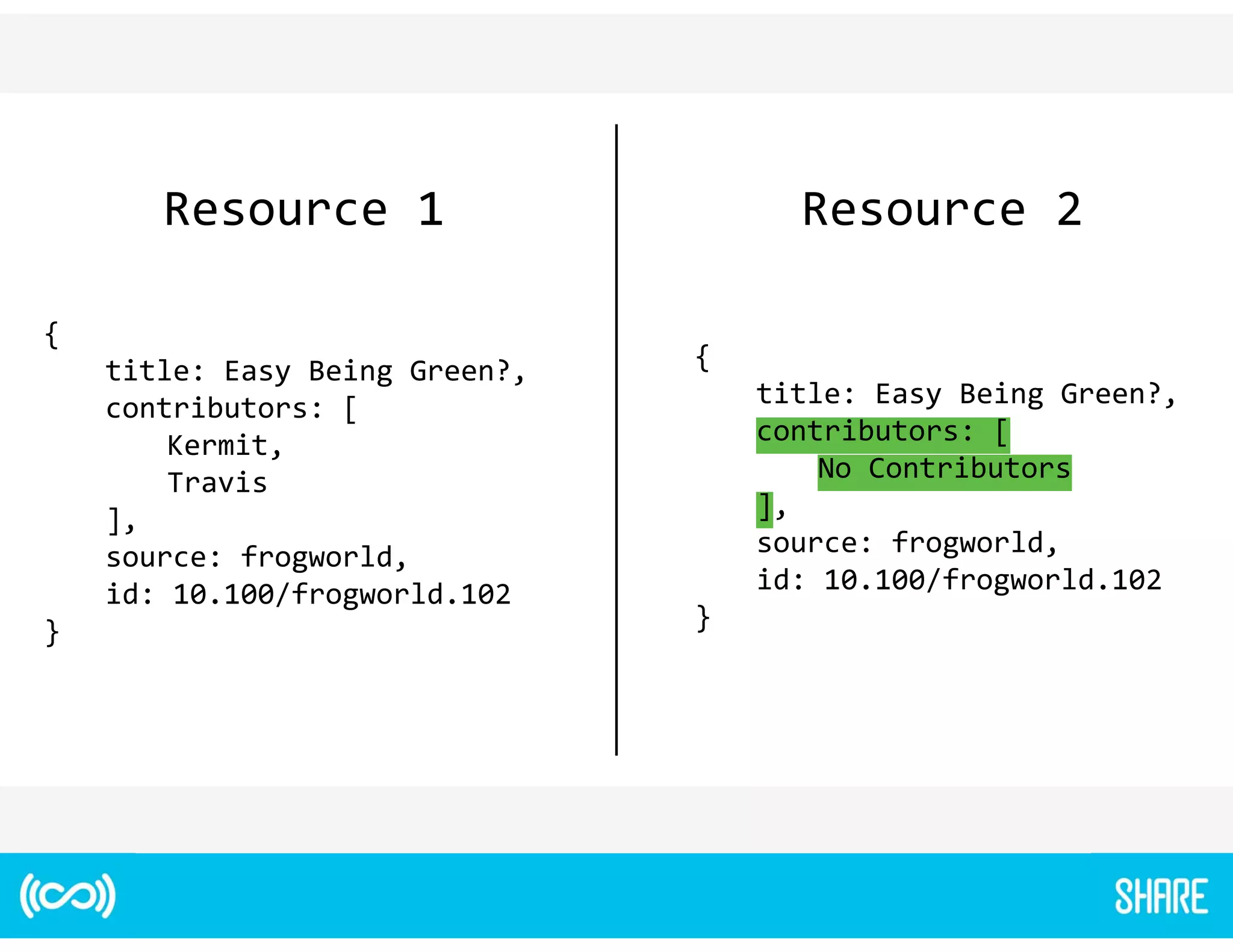 IOG† 
HKCD=DINIDO@?† 
¢† 
JMDBDIˆAMJBRJMG?† 
?JDˆ¼»‰¼»»™AMJBRJMG?‰¼»½ 
¤ 
 