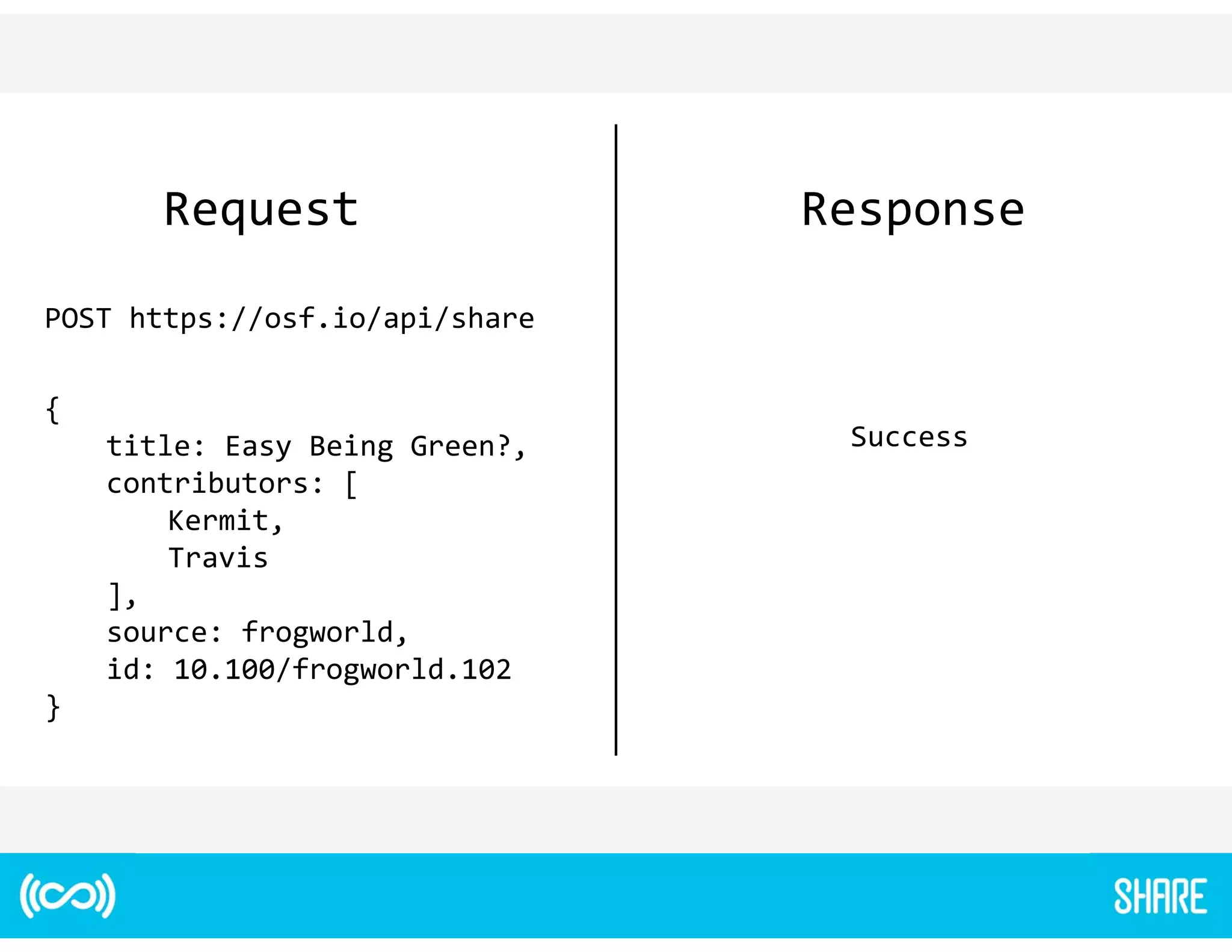 @NJPM@¼ @NJPM@½ 
£ 
ODOG@ˆNT@DIB
M@@I† 
JIOMD=POJMNˆ¡ 
@MHDO† 
MQDN 
¢† 
NJPM@ˆAMJBRJMG?† 
D?ˆ¼»‰¼»»™AMJBRJMG?‰¼»½ 
¤ 
£ 
ODOG@ˆNT@DIB
M@@I† 
JIOMD=POJMNˆ¡ 
JJIOMD=POJMN 
¢† 
NJPM@ˆAMJBRJMG?† 
D?ˆ¼»‰¼»»™AMJBRJMG?‰¼»½ 
¤ 
 