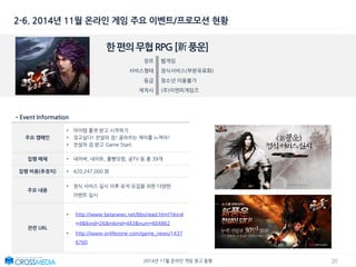 202014년 11월 온라인 게임 광고 동향
2-6. 2014년 11월 온라인 게임 주요 이벤트/프로모션 현황
한편의무협RPG[新풍운]
장르 웹게임
서비스형태 정식서비스(부분유료화)
등급 청소년 이용불가
제작사 (주)이엔피게임즈
•Event Information
주요 캠페인
• 아이템 풀셋 받고 시작하기
• 갖고싶다! 전설의 검! 골라쓰는 재미를 느껴라!
• 전설의 검 받고 Game Start
집행 매체 • 네이버, 네이트, 풀빵닷컴, 곰TV 등 총 39개
집행 비용(추정치) • 420,247,000 원
주요 내용
• 정식 서비스 실시 이후 유저 모집을 위한 다양한
이벤트 실시
관련 URL
• http://www.betanews.net/bbs/read.html?tkind
=4&lkind=26&mkind=443&num=604862
• http://www.onlifezone.com/game_news/1437
6760
 