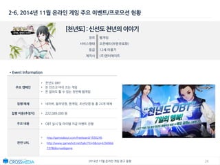 242014년 11월 온라인 게임 광고 동향
2-6. 2014년 11월 온라인 게임 주요 이벤트/프로모션 현황
[천년도]:신선도천년의이야기
장르 웹게임
서비스형태 오픈베타(부분유료화)
등급 12세 이용가
제작사 (주)엔터메이트
•Event Information
주요 캠페인
• 천년도 OBT
• 돈 안쓰고 머리 쓰는 게임
• 돈 없어도 할 수 있는 첫번째 웹게임
집행 매체 • 네이버, 동아닷컴, 한게임, 조선닷컴 등 총 24개 매체
집행 비용(추정치) • 222,089,000 원
주요 내용 • OBT 실시 및 아이템 지급 이벤트 진행
관련 URL
• http://gameabout.com/freeboard/1656246
• http://www.gameshot.net/talk/?fn=9&no=4294966
737&bbs=webgame
 