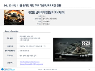 262014년 11월 온라인 게임 광고 동향
2-6. 2014년 11월 온라인 게임 주요 이벤트/프로모션 현황
진정한남자의게임[월드오브탱크]
장르 액션
서비스형태 정식서비스(부분유료화)
등급 전체이용가
제작사 워게이밍넷
•Event Information
주요 캠페인
• 퓨리 예매권 100% 지급
• 누구나!조건없이!인기 전차 무료 체험
• 신규 전차장 등록
집행 매체 • 판도라TV, 인벤, 아프리카TV, CGV 등 총 11개
집행 비용(추정치) • 108,185,000 원
주요 내용 • ‘퓨리 전차의 전설’ 이벤트 실시
관련 URL
• http://worldoftanks.kr/ko/news/pc-
browser/12/press_20141027_fury_event/
 