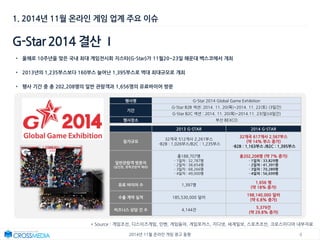 42014년 11월 온라인 게임 광고 동향
1. 2014년 11월 온라인 게임 업계 주요 이슈
G-Star 2014 결산 Ⅰ
* Source : 게임조선, 디스이즈게임, 인벤, 게임동아, 게임포커스, 지디넷, 세계일보, 스포츠조선, 크로스미디어 내부자료
• 올해로 10주년을 맞은 국내 최대 게임전시회 지스타(G-Star)가 11월20~23일 해운대 벡스코에서 개최
• 2013년의 1,235부스보다 160부스 늘어난 1,395부스로 역대 최대규모로 개최
• 행사 기간 중 총 202,208명의 일반 관람객과 1,656명의 유료바이어 방문
행사명 G-Star 2014 Global Game Exhibition
기간
G-Star B2B 섹션: 2014. 11. 20(목)~2014. 11. 22(토) (3일간)
G-Star B2C 섹션 : 2014. 11. 20(목)~2014.11. 23(일)(4일간)
행사장소 부산 BEXCO
2013 G-STAR 2014 G-STAR
참가규모
32개국 512개사 2,261부스
-B2B : 1,026부스/B2C : 1,235부스
32개국 617개사 2,567부스
(약 14% 부스 증가)
-B2B : 1,163부스 /B2C : 1,395부스
일반관람객 방문자
(실인원, 중복관람객 제외)
총188,707명
- 1일차 : 32,787명
- 2일차 : 38,654명
- 3일차 : 68,266명
- 4일차 : 49,000명
총202,208명 (약 7% 증가)
- 1일차 : 33,829명
- 2일차 : 41,391명
- 3일차 : 70,289명
- 4일차 : 56,699명
유료 바이어 수 1,397명
1,656 명
(약 18% 증가)
수출 계약 실적 185,530,000 달러
198,140,000 달러
(약 6.8% 증가)
비즈니스 상담 건 수 4,144건
5,379건
(약 29.8% 증가)
 