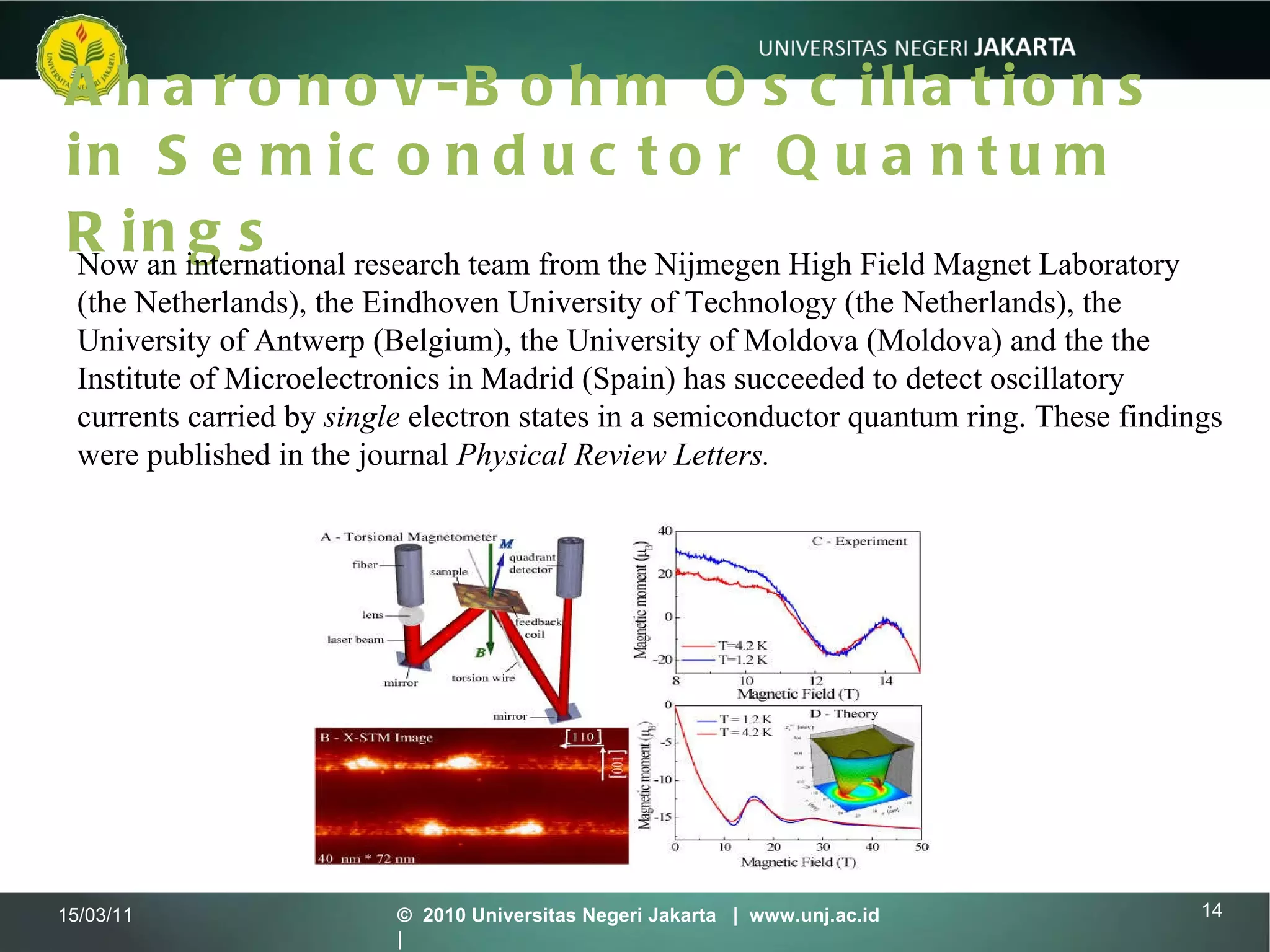 Aharonov-Bohm Oscillations in Semiconductor Quantum Rings   15/03/11 ©  2010 Universitas Negeri Jakarta  |  www.unj.ac.id  | Now an international research team from the Nijmegen High Field Magnet Laboratory (the Netherlands), the Eindhoven University of Technology (the Netherlands), the University of Antwerp (Belgium), the University of Moldova (Moldova) and the the Institute of Microelectronics in Madrid (Spain) has succeeded to detect oscillatory currents carried by  single  electron states in a semiconductor quantum ring. These findings were published in the journal  Physical Review Letters.   