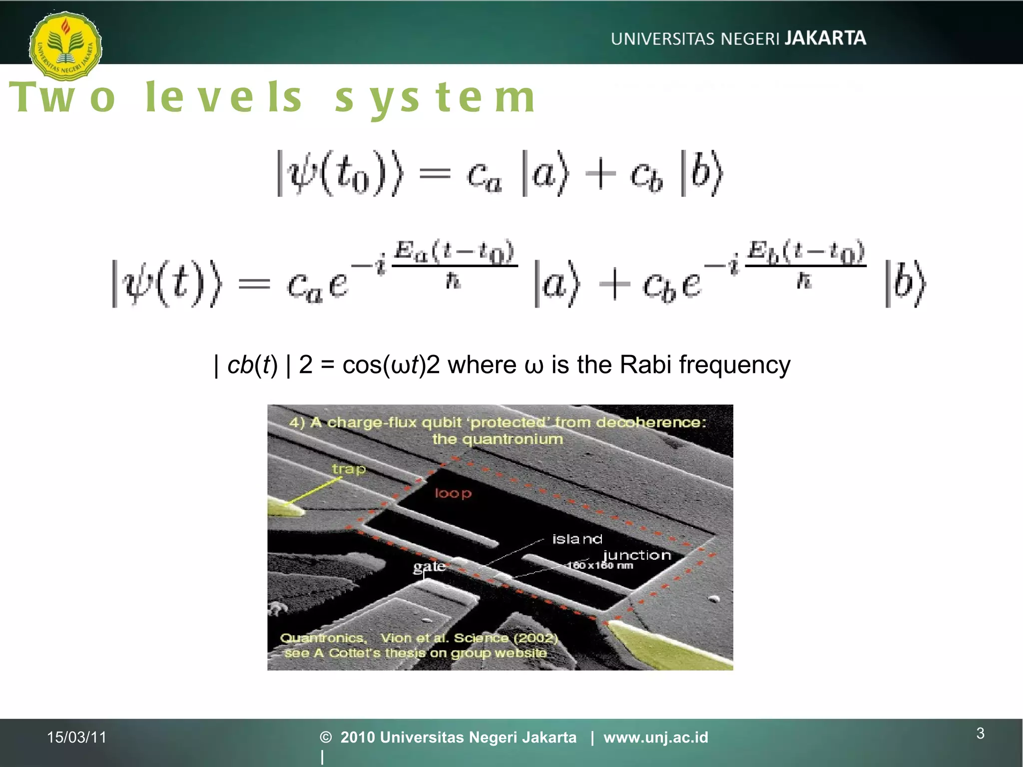 Two levels system 15/03/11 ©  2010 Universitas Negeri Jakarta  |  www.unj.ac.id  | |  cb ( t ) | 2 = cos(ω t )2 where ω is the Rabi frequency  