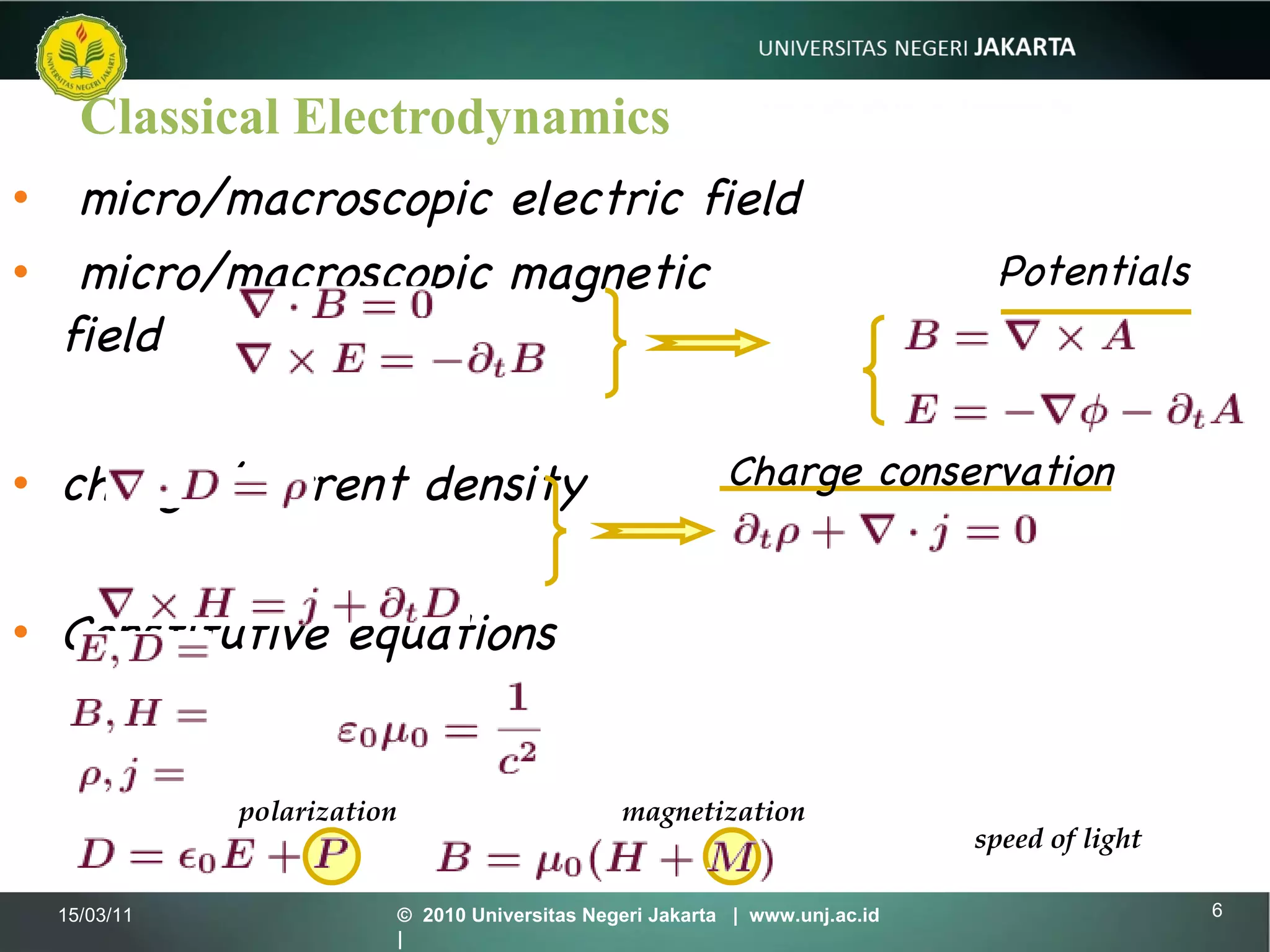 Classical Electrodynamics micro/macroscopic electric field micro/macroscopic magnetic field charge/current density Constitutive equations 15/03/11 ©  2010 Universitas Negeri Jakarta  |  www.unj.ac.id  | Potentials Charge conservation polarization magnetization speed of light 