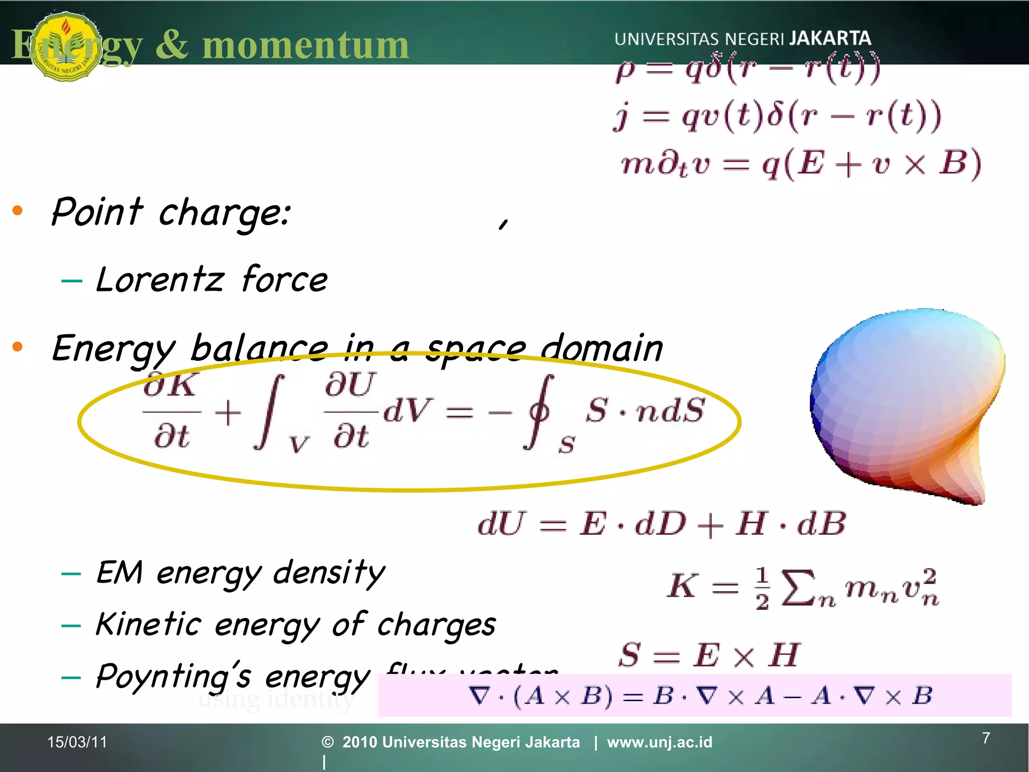 Energy & momentum Point charge:   ,  Lorentz force Energy balance in a space domain EM energy density Kinetic energy of charges Poynting’s energy flux vector 15/03/11 ©  2010 Universitas Negeri Jakarta  |  www.unj.ac.id  | using identity 