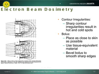 Sharp Electron 12-14 d-effect_of_electron_-_electron_interaction | PPT