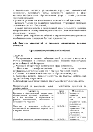 - заместителям директора, руководителям структурных подразделений
организовать приносящую доход деятельность особенно в сфере
оказания дополнительных образовательных услуг с целью укрепления
экономики колледжа;
- развивать условия для качественного медицинского обслуживания;
- развивать условия для поддержки талантливой студенческой молодежи,
лидеров молодежных объединений;
- в рамках законодательства и экономической самостоятельности колледжа
совершенствовать систему стимулирования оплаты труда и стипендиального
обеспечения студентов;
- повысить роль студенческих собраний и студенческого самоуправления в
профессиональном становлении будущих специалистов.

6.2. Перечень мероприятий по основным направлениям развития
колледжа

                  Организация образовательного процесса

ЗАДАЧИ:
1. Модернизация и развитие образовательной деятельности колледжа с
учетом перспектив и основных направлений социально-экономического
развития Российской Федерации.
2. Реализация приоритетных направлений в сфере образования.
3. Подготовка      квалифицированных           специалистов     среднего
профессионального образования для г. Кирова и Кировской области.
4. Создание системы менеджмента качества образовательных услуг.
5. Дальнейшее развитие кадрового агентства, как службы, содействующей
трудоустройству выпускников.
6. Дальнейшее развитие материально-технической базы учебного процесса.

Ответственный за       реализацию     задач     –    заместитель   директора    по
учебной работе.
                Мероприятие                          Сроки         Исполнитель
Внедрение в образовательный процесс новых           2012-2015   Заместитель
образовательных программ, основанных на                         директора
ФГОС 3-го поколения       и направленных на                     по УР, УПП, УМР,
развитие инициативности, способности и                          УВР
компетентности студентов.                                       председатели П(Ц)К,
                                                                преподаватели
Маркетинг и мониторинг профессий и                  2012-2015   Заместитель
специальностей, востребованных на рынке труда                   директора по УПП,
г. Кирова и области                                             заместитель
                                                                директора по УР,
                                                                руководитель
                                                                кадрового агентства
Дальнейшее расширение форм сотрудничества с         2012-2015   Заместитель
                                                                                 22
 