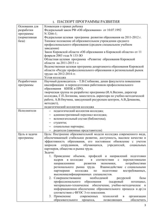 1.   ПАСПОРТ ПРОГРАММЫ РАЗВИТИЯ
Основания для   Конвенция о правах ребенка
разработки      Федеральный закон РФ «Об образовании» от 10.07.1992
программы       N 3266-1;
(нормативная    Федеральная целевая программа развития образования на 2011-2012 г.
база)           Типовое положение об образовательном учреждении среднего
                профессионального образования (среднем специальном учебном
                заведении)
                Закон Кировской области «Об образовании в Кировской области» от 11
                февраля 2003 года N 133-ЗО
                Областная целевая программа «Развитие образования Кировской
                области на 2011-2015 г.»
                Ведомственная целевая программа департамента образования Кировской
                области «Ресурс профессионального образования и региональный рынок
                труда» на 2012-2014 гг.
                Устав колледжа
Разработчики    Научный руководитель – Т.В.Стебакова, декан факультета повышения
программы       квалификации и переподготовки работников профессионального
                образования КИПК и ПРО,
                творческая группа по разработке программы (И.А.Веснин, директор
                колледжа, Г.П.Логинова, заместитель директора по учебно-методической
                работе, А.В.Онучина, заведующий ресурсным центром, А.В.Демакова,
                методист),
                педагогический коллектив колледжа
Исполнители        − педагогический коллектив колледжа;
                   − административный персонал колледжа;
                   − вспомогательный состав (библиотека);
                   − студенты;
                   − социальные партнеры;
                   − родители (законные представители)
Цель и задачи   Цель: Построение образовательной модели колледжа современного вида,
программы       обеспечивающей стабильное развитие, доступность, высокое качество и
                эффективность образования, его постоянное обновление с учетом
                запросов сотрудников, обучающихся, учредителей, социальных
                партнеров, общества и рынка труда.
                Задачи:
                   1. Приведение объемов, профилей и направлений подготовки
                       кадров в колледже         в соответствии с перспективными
                       направлениями        развития экономики,         потребностями
                       регионального рынка труда.      Взаимодействие с социальными
                       партнерами     колледжа     по   подготовке    востребованных,
                       высококвалифицированных специалистов.
                   2. Совершенствование         необходимой       ресурсной       базы
                       профессионального образования         (кадровый      потенциал,
                       материально-техническое обеспечение, учебно-методическое и
                       информационное обеспечение образовательного процесса и др.) в
                       соответствии с ФГОС 3-го поколения.
                   3. Применение         современных технологий в организации
                       образовательного процесса,        позволяющих        обеспечить
                                                                                    3
 