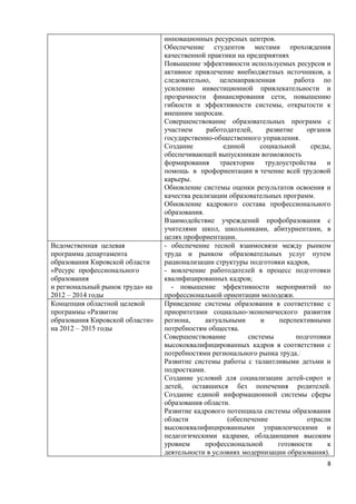 инновационных ресурсных центров.
                                 Обеспечение студентов местами прохождения
                                 качественной практики на предприятиях
                                 Повышение эффективности используемых ресурсов и
                                 активное привлечение внебюджетных источников, а
                                 следовательно, целенаправленная          работа по
                                 усилению инвестиционной привлекательности и
                                 прозрачности финансирования сети, повышению
                                 гибкости и эффективности системы, открытости к
                                 внешним запросам.
                                 Совершенствование образовательных программ с
                                 участием     работодателей,     развитие     органов
                                 государственно-общественного управления.
                                 Создание          единой      социальной      среды,
                                 обеспечивающей выпускникам возможность
                                 формирования траектории трудоустройства и
                                 помощь в профориентации в течение всей трудовой
                                 карьеры.
                                 Обновление системы оценки результатов освоения и
                                 качества реализации образовательных программ.
                                 Обновление кадрового состава профессионального
                                 образования.
                                 Взаимодействие учреждений профобразования с
                                 учителями школ, школьниками, абитуриентами, в
                                 целях профориентации.
Ведомственная целевая            - обеспечение тесной взаимосвязи между рынком
программа департамента           труда и рынком образовательных услуг путем
образования Кировской области    рационализации структуры подготовки кадров,
«Ресурс профессионального        - вовлечение работодателей в процесс подготовки
образования                      квалифицированных кадров;
и региональный рынок труда» на     - повышение эффективности мероприятий по
2012 – 2014 годы                 профессиональной ориентации молодежи.
Концепция областной целевой      Приведение системы образования в соответствие с
программы «Развитие              приоритетами социально-экономического развития
образования Кировской области»   региона,     актуальными      и     перспективными
на 2012 – 2015 годы              потребностям общества.
                                 Совершенствование         системы        подготовки
                                 высококвалифицированных кадров в соответствии с
                                 потребностями регионального рынка труда.
                                 Развитие системы работы с талантливыми детьми и
                                 подростками.
                                 Создание условий для социализации детей-сирот и
                                 детей, оставшихся без попечения родителей.
                                 Создание единой информационной системы сферы
                                 образования области.
                                 Развитие кадрового потенциала системы образования
                                 области             (обеспечение             отрасли
                                 высококвалифицированными управленческими и
                                 педагогическими кадрами, обладающими высоким
                                 уровнем      профессиональной       готовности     к
                                 деятельности в условиях модернизации образования).
                                                                                   8
 