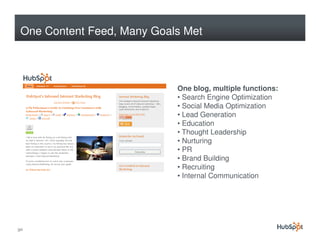 One Content Feed, Many Goals Met



                            One blog, multiple functions:
                            • Search Engine Optimization
                            • Social Media Optimization
                            • Lead Generation
                            • Education
                            • Thought Leadership
                            • Nurturing
                            • PR
                            • Brand Building
                            • Recruiting
                            • Internal Communication




30
 