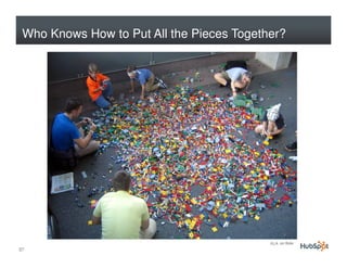 Who Knows How to Put All the Pieces Together?




                                           d.j.k. on flickr
57
 