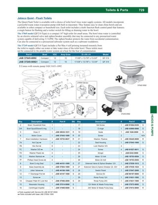 729
HEADS&PUMPS
Toilets & Parts
Parts included with base JAB 37004-1000
Jabsco Quiet - Flush Toilets
The Quiet-Flush Toilet is available with a choice of toilet bowl rinse water supply systems. All models incorporate
a powerful waste water evacuation pump with built in macerator. They feature easy to clean china bowls and are
(QF314 Type) includes a Par Max 4 self priming mounted remotely from
the toilet to supply either sea water or lake water rinse of the toilet bowl. These toilets must
not be connected to the potable water system on a boat for the fear of contamination.
(QF214 Type) is a compact 14" high toilet for small areas. The bowl rinse water is controlled
by an electric solenoid valve and siphon breaker assembly that may be connected to any pressurized water
system capable of delivering 3.5 GPM. The siphon breaker protects the water from accidental contamination.
Can also be connected to a pressurized saltwater system such as a saltwater washdown.
† Comes with remote pump JAB 31631-1092
Part # Bowl VDC Amp Draw D x W x H Model
JAB 37045-0092 Compact 12 10 17-5/8" x 13-7/8" x 13-3/4" QF 214
JAB 37245-0092† Compact 12 10 17-5/8" x 13-7/8" x 13-3/4" QF 314
Key Description # Part # Stk Key Description # Part # Stk
2 Bowl, Household Size 1 - - 17 Set Screw 1 JAB 91084-0320 S
3/4 Bowl Spud/Elbow/O-ring 1 - - 18 1 JAB 43990-0066 S
5 Hose, 6’ 1 JAB 29035-1031 R 19 1 JAB 1040-0000 S
6 Motor Cover 1 JAB 37042-1000 R 20 Screw 2 - N/A
7 Bowl Installation Hardware 1 JAB 18753-0637 R 21 2 JAB 35445-0000 R
7A 4 - - 22 Seal Housing 1 JAB 37043-1000 S
7B 8 - - 23 Lock Washer S/S 4 -
7C 4 - - 24 Screw 4 JAB 91027-0011 S
7D 4 - - 25 Slinger 1 JAB 6342-0000 S
7E 4 - - 26 Motor 12-Volt - JAB 18753-0554 S
7F 4 - - 26 Motor 24-Volt - JAB 18753-0555 R
8 Bowl O-ring Seal 1 JAB 44101-1000 S 27 Solenoid Valve & Siphon Breaker 12V 1 JAB 37038-1012 S
9 1 JAB 37004-1000 S 27 Solenoid Valve & Siphon Breaker 24, 32V 1 JAB 37038-1024 S
11 1 JAB 44106-1000 S 28 Switch Panel 1 JAB 37047-2000 S
12 1 JAB 44107-1000 S 29 Service Kit - JAB 90197-0000 R
13 3 - - 29 Rinse Pump 12V 1 JAB 31631-1092 S
14 Chopper Plate W/ Lock Nut 1 JAB 37056-2000 S 29 Rinse Pump 24V 1 JAB 31631-1094 R
15 Macerator Housing 1 JAB 37014-0000 S 12V Motor & Waste Pump Assy 1 JAB 37072-0092 S
16 Centrifugal Impeller 1 JAB 37006-0000 S 24V Motor & Waste Pump Assy 1 JAB 37072-0094 R
37045-0092
37245-0092
 