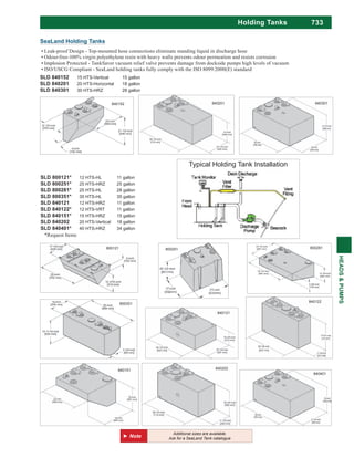 733
HEADS&PUMPS
Holding Tanks
SeaLand Holding Tanks
Leak-proof Design - Top-mounted hose connections eliminate standing liquid in discharge hose
Odour-free-100% virgin polyethylene resin with heavy walls prevents odour permeation and resists corrosion
Implosion Protected - TankSaver vacuum relief valve prevents damage from dockside pumps high levels of vacuum
ISO/USCG Compliant - SeaLand holding tanks fully comply with the ISO 8099:2000(E) standard
SLD 840152 15 HTS-Vertical 15 gallon
SLD 840201 20 HTS-Horizontal 18 gallon
SLD 840301 30 HTS-HRZ 28 gallon
*Request Items
800251 800281
800351
840121
840151
840152 840201
840401
840301
840202
SLD 800121* 12 HTS-HL 11 gallon
SLD 800251* 25 HTS-HRZ 25 gallon
SLD 800281* 25 HTS-HL 28 gallon
SLD 800351* 35 HTS-HL 35 gallon
SLD 840121 12 HTS-HRZ 11 gallon
SLD 840122* 12 HTS-VRT 11 gallon
SLD 840151* 15 HTS-HRZ 15 gallon
SLD 840202 20 HTS-Vertical 18 gallon
SLD 840401* 40 HTS-HRZ 34 gallon
840122
800121
Additional sizes are available.
Ask for a SeaLand Tank catalogue
Typical Holding Tank Installation
 