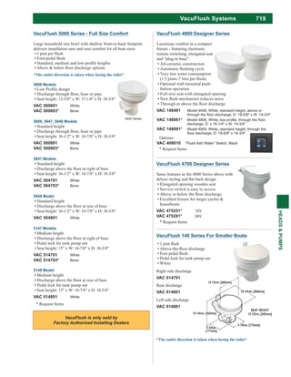 719
HEADS&PUMPS
VacuFlush Systems
VacuFlush 5000 Series - Full Size Comfort
Large household size bowl with shallow front-to-back footprint
delivers installation ease and user comfort for all boat sizes.
5006 Models
Seat height: 12-3/8" x W: 17-1/4" x D: 18-3/8"
VAC 500601 White
VAC 500603* Bone
5009, 5047, 5048 Models
Standard height
Seat height: 16-1/2" x W: 14-7/8" x D: 18-3/8"
VAC 500901 White
VAC 500903* Bone
5047 Models
Standard height
Seat height: 16-1/2" x W: 14-7/8" x D: 18-3/8"
VAC 504701 White
VAC 504703* Bone
5048 Model
Standard height
Seat height: 16-1/2" x W: 14-7/8" x D: 18-3/8"
VAC 504801 White
5147 Models
Medium height
Pedal lock for tank pump out
Seat height: 15" x W: 14-7/8" x D: 18-3/8"
VAC 514701 White
VAC 514703* Bone
5148 Model
Medium height
Pedal lock for tank pump out
Seat height: 15" x W: 14-7/8" x D: 18-3/8"
VAC 514801 White
5000 Series
* Request Items
* Request Items
VacuFlush 4700 Designer Series
Same features as the 4800 Series above with
Elongated opening wooden seat
Service switch is easy to access
houseboats
VAC 475251* 12V
VAC 475281* 24V
VacuFlush 140 Series For Smaller Boats
Pedal lock for tank pump out
White
Right side discharge
VAC 014701
Rear discharge
VAC 014801
Left side discharge
VAC 014901
VacuFlush 4800 Designer Series
Luxurious comfort in a compact
remote switching, elongated seat
and “plug-in base”.
All-ceramic construction
Very low water consumption
Optional wall mounted push-
button operation
Full-size seat with elongated opening
VAC 148481 Model 4848, White, standard height, above or
VAC 148061*
discharge, D: x 16-1/4" x W: 14-3/4"
VAC 148091* Model 4809, White, standard height, through the
Options:
VAC 408010 “Flush Add Water” Switch, Black
* Request Items
 