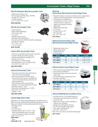 753
HEADS&PUMPS
Accumulator Tanks / Bilge Pumps
Attwood Sahara Auto Bilge Pumps
Fast and easy installation
Permanent magnet motor, non-mercury
36" tinned copper 16 gauge lead wire
Stainless steel shaft
L: 5-1/2" x W: 3-1/4" x H: 4"
Part # VDC GPH Amps Outlet
ATT 4505-7 12 500 1.2 3/4"
ATT 4507-7 12 750 2.5 3/4"
ATT 4511-7 12 1100 3.4 1-1/8"
Nylon housing
Butyl rubber diaphragm
24 oz nylon tank
1/2" ports
Reduces pump cycling
Smooths water faucet pulses
Pre-pressurized to 20 PSI with built-in diaphragm
Fittings are included
9.1" x 4.8" x 3.8"
1 year warranty
SHR 182-200
Jabsco Accumulator Tank
Eliminates pulsations and water hammer
and it also increases pump life
Factory-pressurized to 20 PSI, can be
valve is mounted at the top of the tank for
adjusting pressure)
It also mounts easily in any position
Working volume: 1 quart
Maximum working pressure: 125 PSI
Dia 4-3/4" x H: 13-1/4"
Weight: 1.6 lbs
JAB 30573-0000
Jabsco Mini Accumulator Tank
Compact design for smaller systems
Capacity of 21.5 oz.
Pre-charged to 10 PSI (0.7 bar)
System pressure up to 125 PSI (8.6 bar)
D: 4-3/8" x W: 4-3/4" x H: 7"
JAB 30573-0003
Made from stainless steel
Pre-charged to 20 PSI, (Max. 100 PSI)
Female 1/2" NPT port
2 gallon capacity
L: 12" x W: 10-75" x H: 9.5"
SHR 3400-002
Attwood Tsunami Heavy Duty
Manual Submersible Bilge Pumps
Replaceable motor cores
Water cooled motor
3/4" I.D. Hose
Part # GPH Amps Outlet H x Dia
ATT 4606-7 500 1.7 3/4" 3-5/8" x 2-3/4"
ATT 4608-7 800 3 3/4" 4-3/8" x 3-1/8"
ATT 4612-7 1200 3.5 1-1/8" 4-3/8" x 3-1/8"
Attwood WaterBuster Cordless Pump
Excellent for use as a portable pump-out
Convenient and safe, because it needs no
electrical cord
Runs up to 5 hours on three alkaline D
batteries (not included)
Pumps up to 200 gallons per hour.
42" hose with garden-hose adapter
Lifts water to height of 40"
H: 6-3/8" x Dia: 5-1/4"
Note: Not to be used as a permanent bilge pump
ATT 4140-4
Attwood
Heavy Duty Manual Submersible Bilge Pump
Pump all employs an exclusive shaft and motor compartment,
Advanced resin compositions
incorporated in exterior to resist
chemicals such as engine oil,
aggressive detergents and hose
plasticizers
1-1/8" hose
6.6 amp draw @ 12V
36" wire lead
H: 5.97" x Dia: 3.83"
ATT 4760-4
Centek Bilge Kleen Filter
100% of oil, gas, diesel and other petroleum products from your
bilge water without restricting bilge pump performance.
25 GPM
3/4" NPT ports
Includes bracket and 1/2", 3/4", 1", hose
barbs and Smartpad (used in the sump
area to scavange oil and gas resisdues)
Dia: 4.5" x H: 12.5"
CEN 8-BK-1
Parts:
CEN 8-BF-1-1R
 