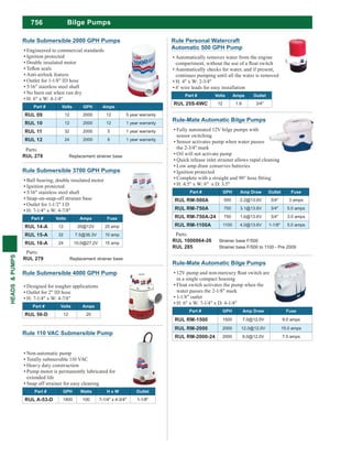 756
HEADS&PUMPS
Bilge Pumps
Rule Submersible 4000 GPH Pump
Designed for tougher applications
Outlet for 2" ID hose
H: 7-1/4" x W: 4-7/8"
Part # Volts Amps
RUL 56-D 12 20
Rule Personal Watercraft
Automatic 500 GPH Pump
Automatically removes water from the engine
Automatically checks for water, and if present,
continues pumping until all the water is removed
H: 4" x W: 2-3/4"
6' wire leads for easy installation
Part # Volts Amps Outlet
RUL 25S-6WC 12 1.9 3/4"
Rule-Mate Automatic Bilge Pumps
Fully automated 12V bilge pumps with
sensor switching
Sensor activates pump when water passes
the 2-3/4" mark
Oil will not activate pump
Quick release inlet strainer allows rapid cleaning
Low amp draw conserves batteries
Ignition protected
H: 4.5" x W: 6" x D: 3.5"
Part # GPH Amp Draw Outlet Fuse
RUL RM-500A 500 2.2@13.6V 3/4" 3 amps
RUL RM-750A 750 3.1@13.6V 3/4" 5.0 amps
RUL RM-750A-24 750 1.6@13.6V 3/4" 3.0 amps
RUL RM-1100A 1100 4.0@13.6V 1-1/8" 5.0 amps
Parts:
RUL 1000864-26 Strainer base F/500
RUL 285 Strainer base F/500 to 1100 - Pre 2009
Rule-Mate Automatic Bilge Pumps
in a single compact housing
Float switch activates the pump when the
water passes the 2-1/8" mark
1-1/8" outlet
H: 6" x W: 7-1/4" x D: 4-1/4"
Part # GPH Amp Draw Fuse
RUL RM-1500 1500 7.0@12.0V 9.0 amps
RUL RM-2000 2000 12.0@12.0V 15.0 amps
RUL RM-2000-24 2000 6.0@12.0V 7.5 amps
Rule 110 VAC Submersible Pump
Non-automatic pump
Totally submersible 110 VAC
Heavy duty construction
Pump motor is permanently lubricated for
extended life
Snap off strainer for easy cleaning
Part # GPH Watts H x W Outlet
RUL A-53-D 1800 100 7-1/4" x 4-3/4" 1-1/8"
Rule Submersible 3700 GPH Pumps
Ball bearing, double insulated motor
Ignition protected
5/16" stainless steel shaft
Snap-on-snap-off strainer base
Outlet for 1-1/2" I.D
H: 7-1/4" x W: 4-7/8"
Part # Volts Amps Fuse
RUL 14-A 12 20@12V 25 amp
RUL 15-A 32 7.5@36.3V 10 amp
RUL 16-A 24 10.0@27.2V 15 amp
Parts:
RUL 279 Replacement strainer base
Rule Submersible 2000 GPH Pumps
Engineered to commercial standards
Ignition protected
Double insulated motor
Anti-airlock feature
Outlet for 1-1/8" ID hose
5/16" stainless steel shaft
No burn out when run dry
H: 6" x W: 4-1/4"
Part # Volts GPH Amps
RUL 09 12 2000 12 5 year warranty
RUL 10 12 2000 12 1 year warranty
RUL 11 32 2000 5 1 year warranty
RUL 12 24 2000 6 1 year warranty
Parts:
RUL 278 Replacement strainer base
 