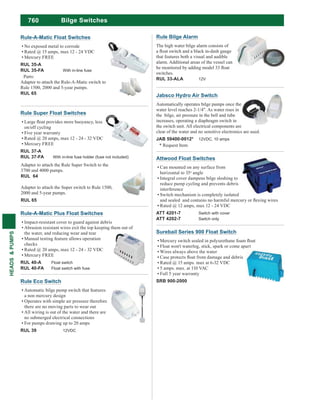 760
HEADS&PUMPS
Attwood Float Switches
Can mounted on any surface from
horizontal to 35o angle
Integral cover dampens bilge sloshing to
reduce pump cycling and prevents debris
interference
Switch mechanism is completely isolated
Rated @ 12 amps, max 12 - 24 VDC
ATT 4201-7 Switch with cover
ATT 4202-7 Switch only
Rule Eco Switch
Automatic bilge pump switch that features
a non mercury design
Operates with simple air pressure therefore
there are no moving parts to wear out
All wiring is out of the water and there are
no submerged electrical connections
For pumps drawing up to 20 amps
RUL 39 12VDC
Rule Bilge Alarm
The high water bilge alarm consists of
that features both a visual and audible
alarm. Additional areas of the vessel can
switches.
RUL 33-ALA 12V
Jabsco Hydro Air Switch
Automatically operates bilge pumps once the
water level reaches 2-1/4". As water rises in
the bilge, air pressure in the bell and tube
increases, operating a diaphragm switch in
the switch unit. All electrical components are
clear of the water and no sensitive electronics are used.
JAB 59400-0012* 12VDC, 10 amps
* Request Item
Rule-A-Matic Float Switches
No exposed metal to corrode
Rated @ 15 amps, max 12 - 24 VDC
Mercury FREE
RUL 35-A
RUL 35-FA With in-line fuse
Parts:
Adapter to attach the Rule-A-Matic switch to
Rule 1500, 2000 and 5-year pumps.
RUL 65
Rule-A-Matic Plus Float Switches
Impact-resistant cover to guard against debris
Abrasion resistant wires exit the top keeping them out of
the water, and reducing wear and tear
Manual testing feature allows operation
checks
Rated @ 20 amps, max 12 - 24 - 32 VDC
Mercury FREE
RUL 40-A Float switch
RUL 40-FA Float switch with fuse
Rule Super Float Switches
on/off cycling
Five year warranty
Rated @ 20 amps, max 12 - 24 - 32 VDC
Mercury FREE
RUL 37-A
RUL 37-FA With in-line fuse holder (fuse not included)
Adapter to attach the Rule Super Switch to the
3700 and 4000 pumps.
RUL 64
Adapter to attach the Super switch to Rule 1500,
2000 and 5-year pumps.
RUL 65
Surebail Series 900 Float Switch
Float won't waterlog, stick, spark or come apart
Wires always above the water
Rated @ 15 amps. max at 6-32 VDC
5 amps. max. at 110 VAC
Full 5 year warranty
SRB 900-2000
Bilge Switches
 