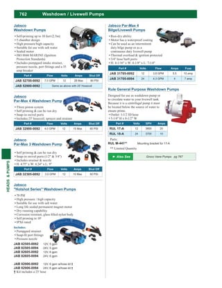 762
HEADS&PUMPS
Rule General Purpose Washdown Pumps
Designed for use as washdown pump or
to circulate water to your livewell tank.
Because it is a centrifugal pump it must
be located below the source of water to
ensure prime.
Outlet: 1-1/2 ID hose
5-1/4" H x 8-1/2" W
Part # Volts GPH Amps
RUL 17-A 12 3800 20
RUL 18-A 24 3700 10
Parts:
RUL M-441** Mounting bracket for 17-A
** Limited Quantity
Jabsco Par-Max 4
Bilge/Livewell Pumps
Run-dry ability
Motor has a waterproof coating
Can be used as an intermittent
duty bilge pump or as a
continuous duty livewell pump
Thermal overload & ignition protected
3/4" hose barb ports
H: 4-1/16" x W: 4-1/8" x L: 7-1/4"
Part # Volts Flow Amps Fuse
JAB 31705-0092 12 3.8 GPM 5.5 10 amp
JAB 31705-0094 24 4.3 GPM 4 7 amp
Washdown / Livewell Pumps
Jabsco
Par-Max 4 Washdown Pump
Three piston system
Self priming & can be run dry
Snap-in swivel ports
Includes 25' hosecoil, sprayer and strainer
Part # Flow Volts Amps Shut Off
JAB 32900-0092 4.0 GPM 12 15 Max 60 PSI
Jabsco
Washdown Pumps
Self-priming up to 10 feet (2.5m)
5 chamber design
High pressure/high capacity
Suitable for use with salt water
Sealed motor
ISO 8846 MARINE (Ignition
Protection Standards)
Includes pumpgard intake strainer,
amp breaker
Part # Flow Volts Amps Shut Off
JAB 52700-0092 7.0 GPM 12 28 Max 80 PSI
JAB 52900-0092 Same as above with 25' Hosecoil
Jabsco
Par-Max 3 Washdown Pump
Self priming & can be run dry
Snap-in swivel ports (1/2" & 3/4")
Includes strainer & nozzle
H: 4.75" x W: 4.24" x L: 9"
Part # Flow Volts Amps Shut Off
JAB 32305-0092 3.0 GPM 12 10 Max 50 PSI
Jabsco
"Hotshot Series" Washdown Pumps
70 PSI
High pressure / high capacity
Suitable for use with salt water
Long life sealed permanent magnet motor
Dry running capability
Self priming to 10'
IPX6 rated
Includes:
Pumpgard strainer
Pressure nozzle
JAB 82505-0092 12V, 5 gpm
JAB 82505-0094 24V, 5 gpm
JAB 82605-0092 12V, 6 gpm
JAB 82605-0094 24V, 6 gpm
JAB 82906-0092 12V, 6 gpm w/hose kit †
JAB 82906-0094 24V, 6 gpm w/hose kit †
† Kit includes a 25' hose
Groco Vane Pumps pg 767
 
