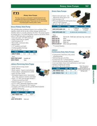 767
HEADS&PUMPS
Rotary Vane Pumps
Groco Rotary Vane Pump
impellers which can be run dry without damage and the twin
an external drive. Use a belt and pulley system or an electric motor
with a P-7005 direct drive coupling set.
Inlet and outlet: 3/4" NPT (internal)
Water, diesel and oil capable
Self priming to 10'
Reversible, continuous duty
Bronze body
1/2" stainless steel shaft
Carbon-graphite bearings
H: 5.5" x L: 6.8"
Part # GPM PSl RPM
GRO P-9000 11.5 60 1750
Parts:
GRO P9014-SET Impeller set
GRO P9005 Seal
Jabsco Reversing Vane Puppy
Fitted with reversing switch
Body: Bronze
Rotor: plastic - liquid crystal polymer
Seal: Lip Type, Nitrile
Permanent magnet motor, intermittent
duty, fully enclosed, stainless steel shaft
Ports: 1/2" NPT internal pipe threads 1"
(25mm) external hose barb
Self priming up to 3' vertical lift
22°F to 100°F operating temperature range
Duty cycle: 30 minutes at 10' (3 metres)
Complies with USCG 183.410 and ISO 8846 MARINE
(Ignition Protection)
H: 3-1/4" x L: 8" x W: 4-3/4"
Part # VDC GPM
JAB 18680-1000 12 5@10'
Parts:
JAB 18753-0072 Vane set
FYI
The rotary vane pump is constructed of materials selected for their
designed for pumping these liquids. These pumps are not recommended
for pumping liquids containing solids or debris.
Parts:
GRO P-1 Service Kit - Shaft seal, seal snap ring, cover seal
GRO SP-94 Rotor
GRO SP-95 Motor slinger
GRO SP-99 Blade set
GRO B-200-G** Motor base grommets(4)
** Limited Quantity
Groco Vane Pumps
Delrin rotor and vanes - not
affected by diesel fuel or oil
Self priming to 24"
Ports are threaded for both garden hose
and 1/2" NPT (internal)
H: 4.6" x W: 4.45" x L: 8.74"
Part # Volts Water Oil
GRO SPO-60N-12V 12
7 GPM @
7 amps
4.5 GPM @
17 amps
GRO SPO-60R-12V As above with reversing switch
Jabsco
Continuous Duty Vane Pumps
Continuously rated heavy duty diesel
refuelling pump
Self priming up to 16' (5m)
Connections for 1" (25mm) ID hose
Cast iron bodies, brass rotors and bronze or steel vanes
Pumps 14 gallons per minute
H: 5-3/4" x W: 5" x L: 8-1/2"
Part # VDC Amps GPM
JAB VR050-1022 12 12 14
JAB VR050-1122 24 6 14
Note: This pump is
recommended for
transferring diesel fuel only.
Pumping other liquids can
damage pump
 