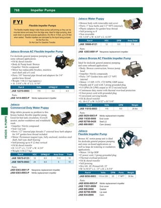 768
HEADS&PUMPS
Impeller Pumps
FYI
mounted above and away from the bilge area. Ideal for bilge pumping, deck
wash down or general purpose applications. Dry lifts to 10 feet, up to 25 feet
when wetted. Flexible impellers are lubricated by the liquid being pumped.
Do Not Run Dry.
Do Not Use For Gasoline Transfer.
Jabsco Water Puppy
Bronze body with removable end cover
Ports: 1" hose barbs and 1/2" NPT (internal)
Plastic adapters for garden hose thread
Self priming to 4'
Non reversible
H: 3-3/8" x W: 4-3/4" x L: 6-3/8"
Part # VDC GPM Amp Draw
JAB 18660-0121 12 5.3 7.5
Parts:
JAB 6303-0001-P Neoprene replacement impeller
Jabsco
Commercial Duty Water Puppy
Bilge debris presents no problem to this
Good for bait tank circulation, livewell
aerator, anchor washdown and windshield
wash.
Impeller: Nitrile compound
Seal: Lip type
Ports: 1/2" internal pipe threads 1" external hose barb adaptor
for 3/4" garden hose thread included
Motor: Permanent magnet type, fully enclosed, stainless steel
shaft, ball type shaft bearing
Self-priming up to 8' (2.4m) vertical
Oil & diesel transfer
H: 3-1/2" x L: 7-1/8" x W: 4-3/4"
Weight: 6 lb (2.7 kg)
Part # VDC GPM@10' Amp Draw Fuse
JAB 18670-0123 12 6.5 11.5 15
JAB 18670-0943 24 6.5 5 10
Parts:
JAB 6303-0001-P Neoprene replacement impeller
JAB 6303-0003-P Nitrile replacement impeller
Jabsco Bronze AC Flexible Impeller Pump
For dockside general purpose pumping and
some onboard applications.
Oil & diesel transfer
Body & Pump head: Bronze
Impeller: Nitrile compound
Motor has replaceable brushes, stainless
steel shaft and a 6' cord
Ports: 3/8" Internal pipe thread and adaptors for 3/4"
garden hose thread
Weight: 5 lb (2.3 kg) (approx.)
H: 3-5/8" x W: 4" x L: 6-7/8"
Part # Volts GPM@10' PSI
JAB 12210-0003 115 3.4 4.3
Parts:
JAB 1414-0003-P Nitrile replacement impeller
Jabsco
Flexible Impeller Pump
Bronze AC motor pump unit is ideal
for dockside general purpose pumping
and some on-board applications as
well as large de-watering or washdown
applications.
Motor: 3/4 hp ODP
8' power cord, 3 prong grounded plug
Thermal overload protected
Oil & diesel transfer
Self priming
Dry lift: 10', Primed lift: 22'
W: 8-19/32" x L: 13" x H: x 8-5/8"
Part # Volts GPM Ports Weight
JAB 6050-0003 115 or 230 23 1" NPT 35 lbs
Parts:
JAB 6056-0003-P Nitrile replacement impeller
JAB 11831-0000 End cover
JAB 890-0000 Gasket
JAB 92700-0080 Lip seal
JAB 934-0000 Cam
Jabsco Bronze AC Flexible Impeller Pump
Ideal for dockside general purpose pumping
and some onboard applications.
Body: Bronze construction, bronze pump
head
Impeller: Nitrile compounds
Ports: 3/4" Garden hose and 1/2" NPT
internal
Motor: 1/3 HP, 115V, 1725 RPM, ODP motor
Handle and 8' cord with 3 prong grounded plug
9.5 GPM (36 LPM) output at 10' (3 m) total head
Continuous duty motor with thermal over-load protection
8 foot power cord with grounded plug
Convenient carrying handle
Oil & diesel transfer
L: 10-1/2" x W: 5-23/32" x H:7-3/4"
Part # Volts GPM Weight
JAB 11810-0003 115 9.5 20 lbs
Parts:
JAB 5929-0003-P Nitrile replacement impeller
JAB 11830-0000 End cover
JAB 92700-0420 Seal (J)
JAB 490-0001 Cam (brass)
 