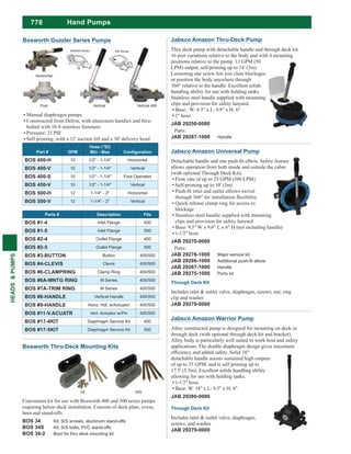 778
HEADS&PUMPS
Bosworth Thru-Deck Mounting Kits
Convenient kit for use with Bosworth 400 and 500 series pumps
requiring below-deck installation. Consists of deck plate, cover,
boot and stand-offs.
BOS 34 Kit, S/S screws, aluminum stand-offs
BOS 34S Kit, S/S bolts, PVC stand-offs
BOS 34-2 Boot for thru deck mounting kit
34 34S
Hand Pumps
Jabsco Amazon Universal Pump
allows operation from both inside and outside the cabin
(with optional Through Deck Kit).
Flow rate of up to 25 GPM (100 LPM)
Self-priming up to 10' (3m)
Quick release clamp ring for access to
blockage
Stainless steel handle supplied with mounting
clips and provision for safety lanyard
Base: 9.5" W x 9.6" L x 6" H (not including handle)
1-1/2" hose
JAB 29270-0000
Parts:
JAB 29276-1000 Major service kit
JAB 29266-1000
JAB 29267-1000 Handle
JAB 29275-1000 Ports kit
Through Deck Kit
Includes inlet & outlet valve, diaphragm, screws, nut, ring
clip and washer.
JAB 29279-0000
Jabsco Amazon Thru-Deck Pump
Thru deck pump with detachable handle and through deck kit.
16 port variations relative to the body and with 4 mounting
positions relative to the pump. 13 GPM (50
LPM) output, self-priming up to 16' (5m).
Loosening one screw lets you clear blockages
or position the body anywhere through
360° relative to the handle. Excellent solids
handling ability for use with holding tanks.
Stainless steel handle supplied with mounting
clips and provision for safety lanyard.
1" hose
JAB 29250-0000
Parts:
JAB 29267-1000 Handle
Jabsco Amazon Warrior Pump
Alloy constructed pump is designed for mounting on deck or
through deck (with optional through deck kit and bracket).
Alloy body is particularly well suited to work boat and safety
applications. The double diaphragm design gives maximum
detachable handle assists sustained high outputs
of up to 35 GPM. and is self priming up to
17.5' (5.5m). Excellent solids handling ability
allowing for use with holding tanks.
1-1/2" hose
Base: W: 14" x L: 9.5" x H: 8"
JAB 29280-0000
Through Deck Kit
Includes inlet & outlet valve, diaphragm,
screws, and washer
JAB 29279-0000
Parts # Description Fits
BOS #1-4 Inlet Flange 400
BOS #1-5 Inlet Flange 500
BOS #2-4 Outlet Flange 400
BOS #2-5 Outlet Flange 500
BOS #3-BUTTON Button 400/500
BOS #4-CLEVIS Clevis 400/500
BOS #6-CLAMPRING Clamp Ring 400/500
BOS #6A-MNTG RING M Series 400/500
BOS #7A-TRIM RING M Series 400/500
BOS #8-HANDLE Vertical Handle 400/500
BOS #9-HANDLE Horiz. Hdl. w/Actuator 400/500
BOS #11-V.ACUATR Vert. Actuator w/Pin 400/500
BOS #17-4KIT Diaphragm Service Kit 400
BOS #17-5KIT Diaphragm Service Kit 500
Horizontal
Manual diaphragm pumps
Constructed from Delrin, with aluminum handles and thru-
bolted with 18-8 stainless fasteners
Pressure: 15 PSI
Self priming, with a 12' suction lift and a 30' delivery head
Part # GPM
Hose ("ID)
Min - Max
BOS 400-H 10 1/2" - 1-1/4" Horizontal
BOS 400-V 10 1/2" - 1-1/4" Vertical
BOS 400-S 10 1/2" - 1-1/4" Foot Operated
BOS 450-V 10 1/2" - 1-1/4" Vertical
BOS 500-H 12 1-1/4" - 2" Horizontal
BOS 500-V 12 1-1/4" - 2" Vertical
Vertical 450Foot
Bosworth Guzzler Series Pumps
Vertical
400/500 Series 450 Series
 