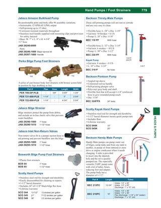 779
HEADS&PUMPS
Hand Pumps / Foot Strainers
Jabsco Inlet Non-Return Valves
JAB 29295-1000 1" hose
JAB 29295-1010 1-1/2" hose
Jabsco Bilge Strainer
Bilge strainers protect the pump from debris,
and include an in-line check valve that prevents
JAB 29290-1000 1" hose
JAB 29290-1010 1-1/2" hose
Bosworth Bilge Pump Foot Strainers
Plastic foot strainers
BOS 84 1" hose
BOS 85 1-1/2" hose
A series of cast bronze body foot strainers with bronze screen held
in position by lugs doubling as feet.
Part # Pipe Hose Length Width
PER 709-DP-PLB - 5/8" 3-5/8" 1-3/4"
PER 721-000-PLB 1-1/4" - 5" 2-3/4"
PER 722-000-PLB 1-1/4" - 4-3/4" 2-3/4"
722
721
709
Perko Bilge Pump Foot Strainers
Scotty Kayak Hand Pumps
Stainless steel rod for strength and durability
1-1/2" barrel diameter means quick pump-outs
Lifetime warranty
SCO 544K 15"
SCO 545K 25"
Beckson Pontoon Pump
Angled top sleeve
Contoured red tee handle
Self-priming plunger valve
Polyvinyl grey body and shaft
Flexible foot that will accept 1-1/4" reinforced
hose to give extended pump reach
Dia: 1-3/4"
BEC 324FPX 24" body
Scotty Hand Pumps
Stainless steel rod for strength and durability
Easily disassembled for cleaning or repairs
1-1/2" barrel diameter
Lifetime warranty
SCO 544 13-1/2" 13 strokes per gallon
SCO 545 21" 7-1/2 strokes per gallon
SCO 548 36" 3.5 strokes per gallon
Jabsco Amazon Bulkhead Pump
Re-positionable ports and body offer 96 assembly variations.
Sustainable 12 GPM (45 LPM) output
Self-priming up to 13' (4m)
Corrosion resistant materials throughout
Stainless steel handle supplied with mounting clips and provision
for safety lanyard
Base: W: 7" x L: 8" x H: 4-3/4"
1" hose
JAB 29240-0000
Parts:
JAB 29246-1000 Major service kit
JAB 29267-1000 Handle
Beckson Thirsty-Mate Pumps
These self priming pumps will not rust or corrode
and are very easy to clean.
Flexible hose, L: 24" x Dia: 1-1/8"
Gal/min: 10 Strokes = 6 US
Pump: L: 18" x Dia: 1-1/4"
BEC 118 PF With hose
Flexible hose, L: 32" x Dia: 1-1/4"
Gal/min: 6 strokes = 10 US
Pump: L: 30" x Dia: 1-1/2"
BEC 230 PF With hose
Kayak Pump
Gal/min: 8 strokes = 8 US
L: 18" x Dia: 1-1/4"
BEC 318 P No hose
118 PF
230 PF
318 P
Part # Length Tubes
BEC 212PC 12-3/4”
Intake: 1/4” x 30”
Intake: 1/2” x 20”
Discharge: 1” x 10” (oil)
BEC 216PC 16”
Intake: 1/2” x 36”
Intake: 1/4” x 36”
Flex discharge: 1-1/4” x 24” (water)
Discharge: 1” x 10” (oil)
Beckson Handy Mate Pumps
Handy-Mate pumps can pump water out
of bilges, sump tanks and from one tank to
another, or pump oil from inboard or stern
drive or engine crankcases when it needs
changing. A tube is provided
to insert into the dipstick
hole and the oil is quickly
pumped out. The especially
versatile 216PC pump come
with a kit of tubes, hoses,
reducing foot and adapter.
The pump body has a
diameter of 1-1/2”.
 