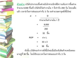 ตัวอย่าง บริษัทประกอบชิ้นส่วนอิเล็กทรอนิกส์มีความต้องการชิ้นส่วน
จานวน 8,000 ชิ้น/ปี บริษัทมีวันทางานใน 1 ปีเท่ากับ 250 วัน โดยเฉลี่ย
แล้ว เวลานาในการส่งมอบเท่ากับ 3 วัน จงคานวณหาจุดสั่งซื้อใหม่
d = D
จานวนวันทางานใน 1 ปี
= 8,000
250
= 32 ชิ้น
ROP = d x L
= 32 x 3
= 96 ชิ้น
ดังนั้น บริษัทจะทาการสั่งซื้อใหม่เมื่อมีระดับสินค้าคงคลังลดลง
มาอยู่ที่ 96 ชิ้น โดยใช้ระยะเวลาในการส่งมอบเท่ากับ 3 วัน
 