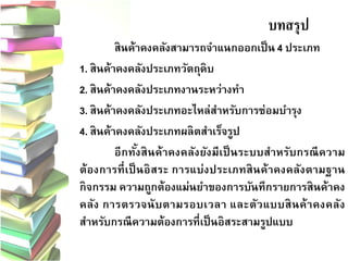 บทสรุป
สินค้าคงคลังสามารถจาแนกออกเป็น 4 ประเภท
1. สินค้าคงคลังประเภทวัตถุดิบ
2. สินค้าคงคลังประเภทงานระหว่างทา
3. สินค้าคงคลังประเภทอะไหล่สาหรับการซ่อมบารุง
4. สินค้าคงคลังประเภทผลิตสาเร็จรูป
อีกทั้งสินค้าคงคลังยังมีเป็นระบบสาหรับกรณีความ
ต้องการที่เป็นอิสระ การแบ่งประเภทสินค้าคงคลังตามฐาน
กิจกรรม ความถูกต้องแม่นยาของการบันทึกรายการสินค้าคง
คลัง การตรวจนับตามรอบเวลา และตัวแบบสินค้าคงคลัง
สาหรับกรณีความต้องการที่เป็นอิสระสามรูปแบบ
 