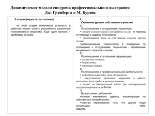 Динамические модели синдрома профессионального выгорания
Дж. Гринберга и М. Буриш.
2 стадия (недостаток топлива)
на этой стадии появляется усталость и
работник может начать употреблять различные
психоактивные вещества. Еще один признак –
проблемы со сном.
2.
Снижение уровня собственного участия
а)
По отношению к сотрудникам, пациентам:
• потеря положительного восприятия коллег и переход
от помощи к надзору и контролю;
• приписывание вины за собственные неудачи другим
людям;
•доминирование стереотипов в поведении по
отношению к сотрудникам, паци­ентам ­ проявление
негуманного подхода к людям.
б)
По отношению к остальным окружающим:
• отсутствие эмпатии;
• безразличие;
• циничные оценки.
в)
По отношению к профессиональной деятельности:
• нежелание выполнять свои обязанности;
• искусственное продление перерывов в работе,
опоздания, уход с работы рань­ше времени;
• акцент на материальный аспект при одновременной
неудовлетворенности ра­ботой.
г)
Возрастание требований:
•потеря жизненного идеала, концентрация на
собственных потребностях;
•чувство переживания того, что другие люди
используют тебя;
зависть.
 