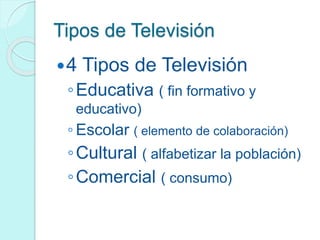Tipos de Televisión
4 Tipos de Televisión
◦Educativa ( fin formativo y
educativo)
◦ Escolar ( elemento de colaboración)
◦Cultural ( alfabetizar la población)
◦Comercial ( consumo)
 