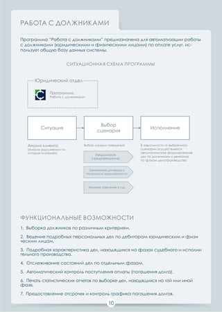 Буклет Программный комплекс Стек Энерго