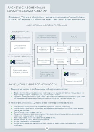 Буклет Программный комплекс Стек Энерго