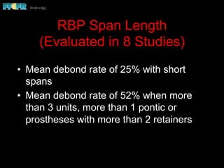 RBP Span Length
(Evaluated in 8 Studies)
•  Mean debond rate of 25% with short
spans
•  Mean debond rate of 52% when more
than 3 units, more than 1 pontic or
prostheses with more than 2 retainers
 