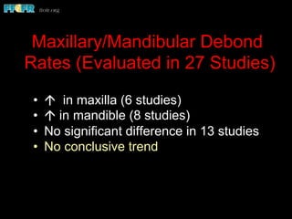 Maxillary/Mandibular Debond
Rates (Evaluated in 27 Studies)
•  á in maxilla (6 studies)
•  á in mandible (8 studies)
•  No significant difference in 13 studies
•  No conclusive trend
 