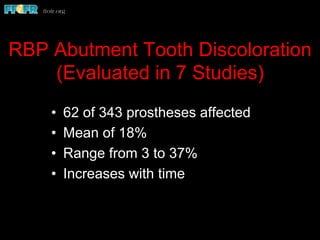 RBP Abutment Tooth Discoloration
(Evaluated in 7 Studies)
•  62 of 343 prostheses affected
•  Mean of 18%
•  Range from 3 to 37%
•  Increases with time
 