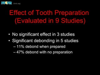 Effect of Tooth Preparation
(Evaluated in 9 Studies)
•  No significant effect in 3 studies
•  Significant debonding in 5 studies
– 11% debond when prepared
– 47% debond with no preparation
 